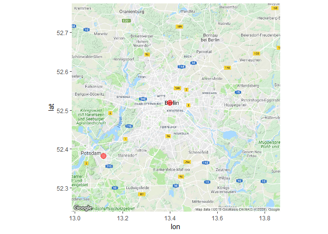 GPS Coordinates of 2 Tweets