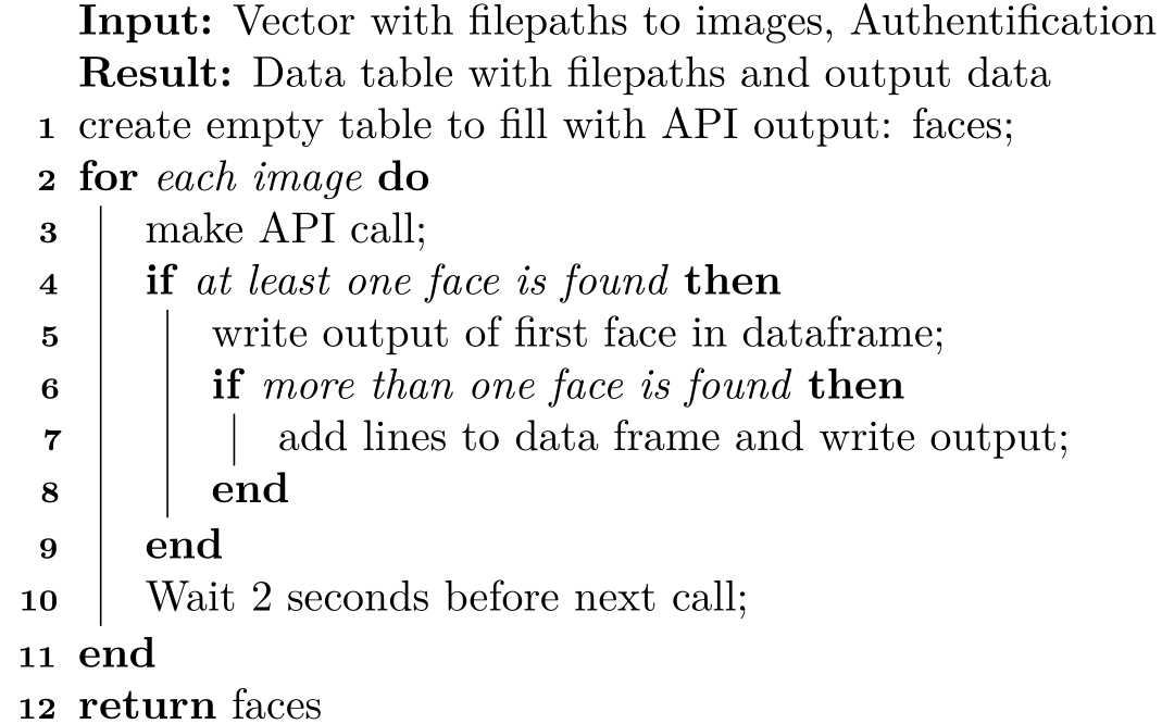 Pseudo code to showcase how the algorithm works