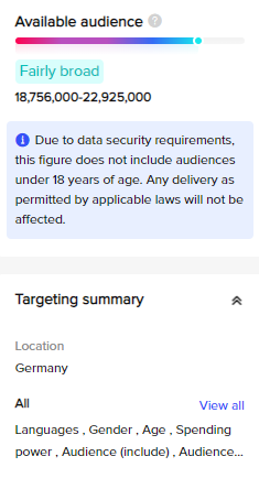 Estimated audience reach.